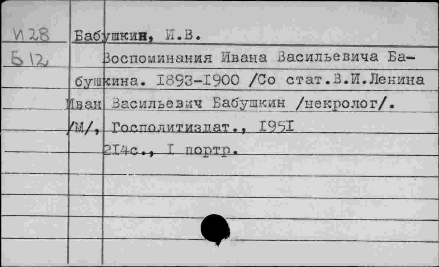 ﻿г		Баб;	ПИКИН, И. В.
Б		Зоспоминания Ивана Васильевича Ба—
	бУШ	сина. 1893-1900 /Со стат.В.И.Ленина
1	1ван	Васильевич Бабушкин /некролог/.
		Глг.политивпат., 1951
		214с-., Т ппртр.
		
		
		
		
		